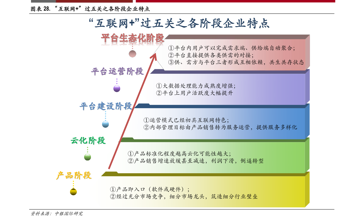 今日最新净值探讨，关于001128基金净值查询